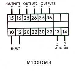 1IN3OUTCON