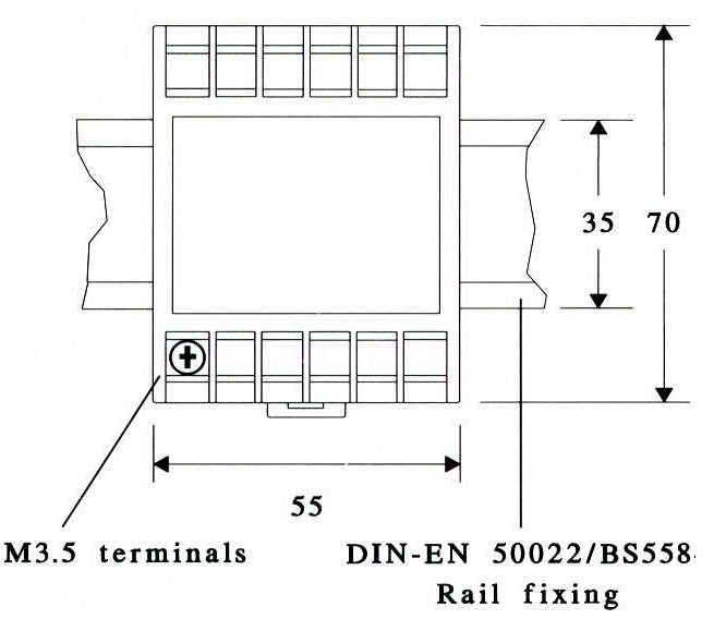 PRS-Diagram