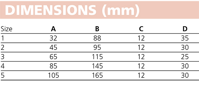 SpliCore dimensions