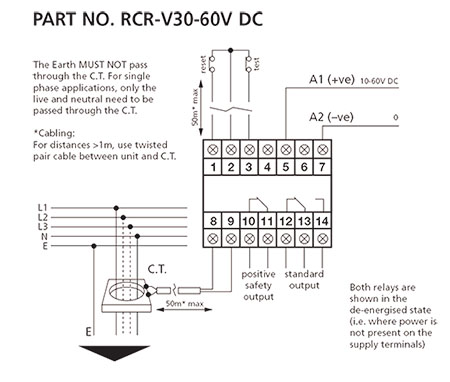 Earth Leakage Relays Hobut